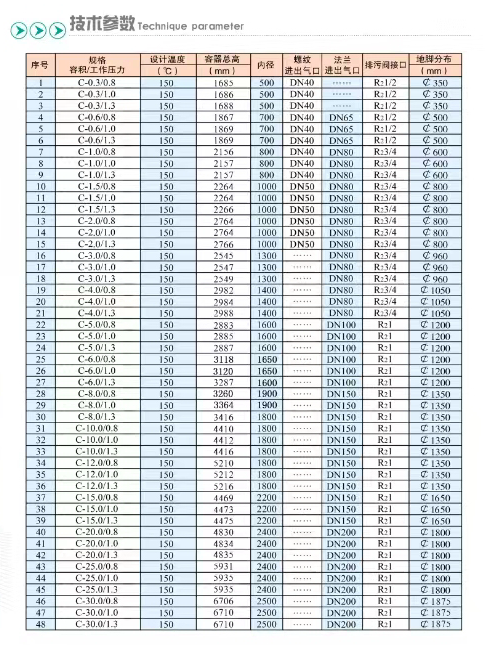 煙臺興隆儲氣罐參數(shù)